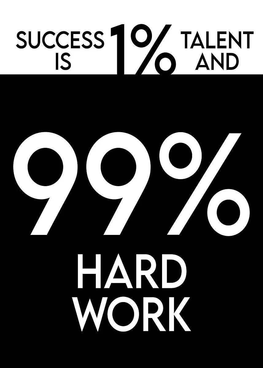 Mindset & Success Canvas Poster