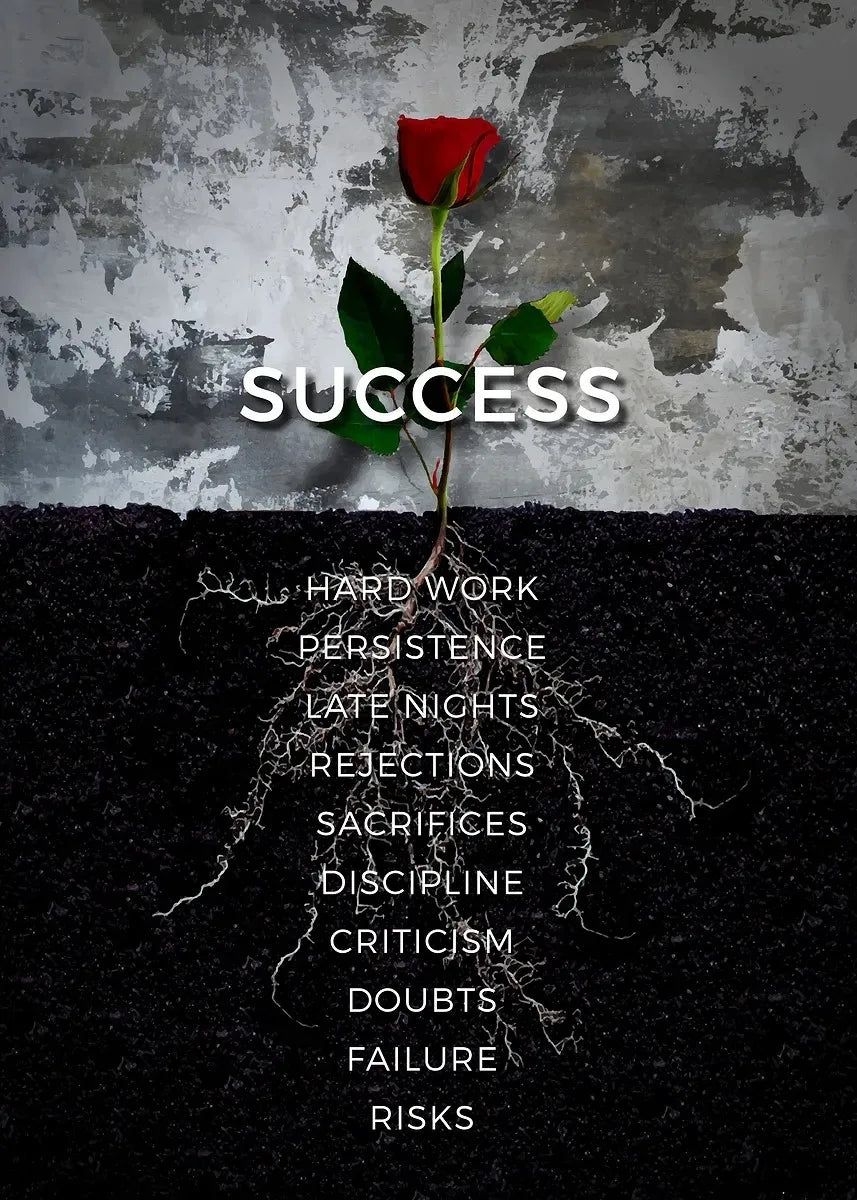 Mindset & Success Canvas Poster