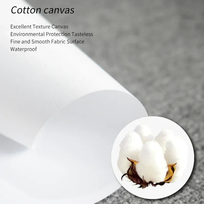 Retro Coffee & Café Canvas Print