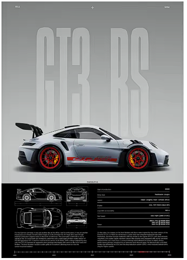 Minimalist Grey GT3 RS Blueprint Poster