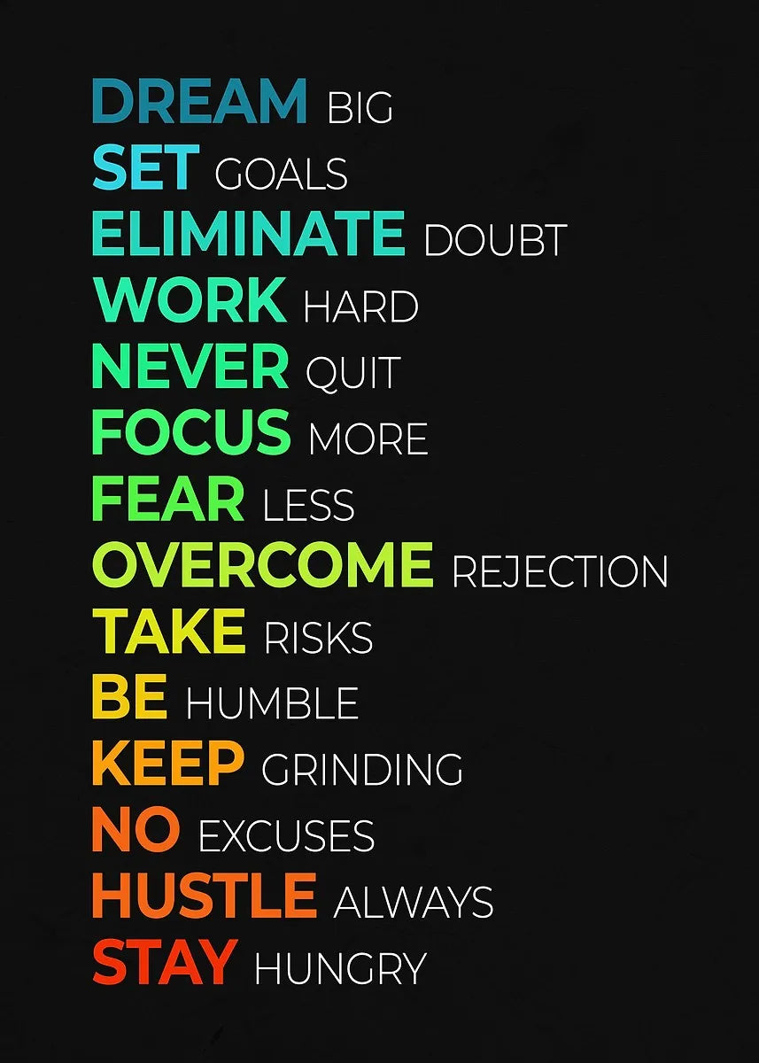 Mindset & Success Canvas Poster