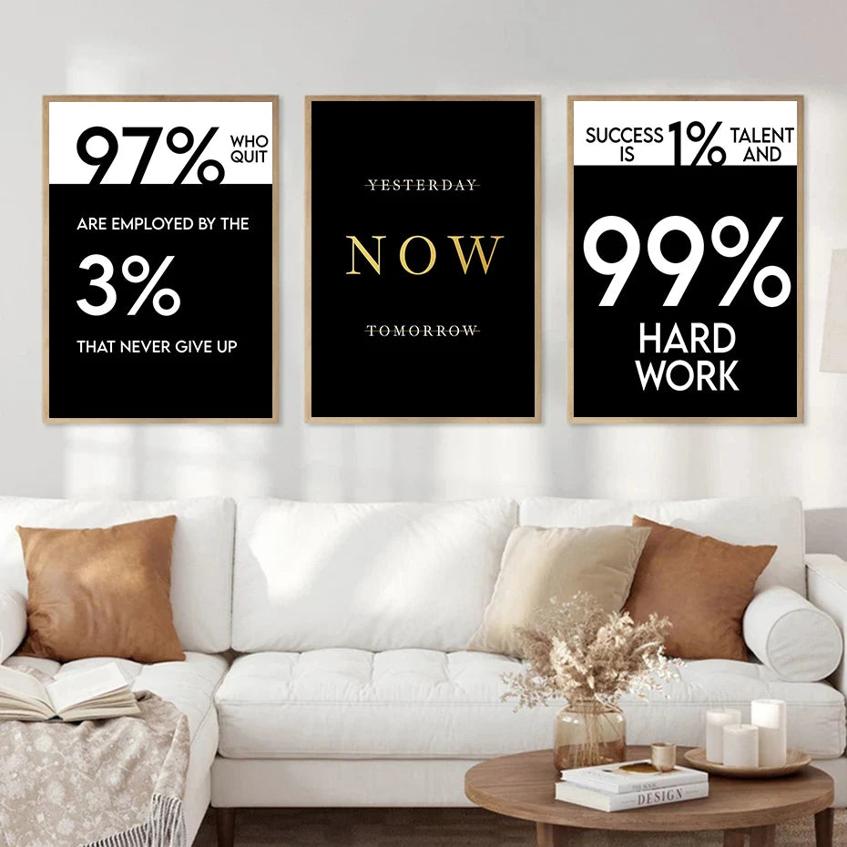 Mindset & Success Canvas Poster