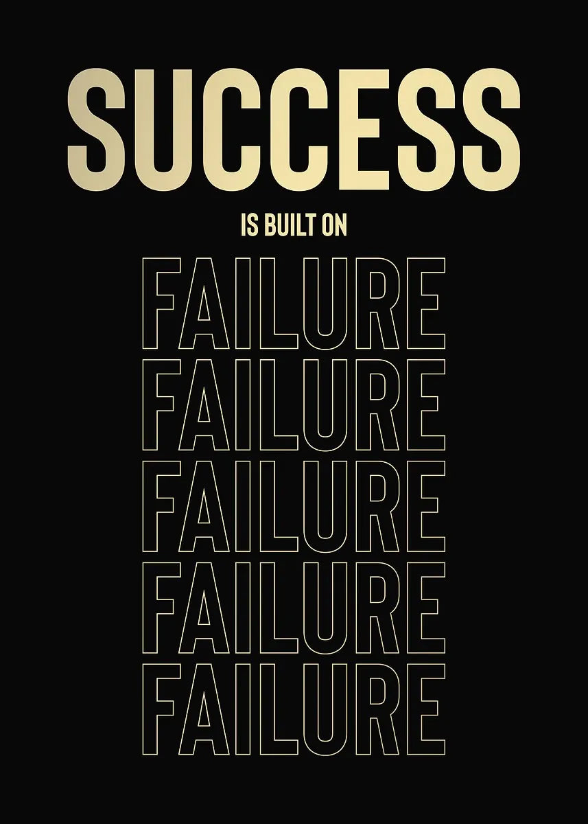 Mindset & Success Canvas Poster